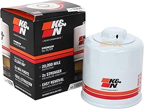 Oil Filters