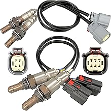 Oxygen Sensors